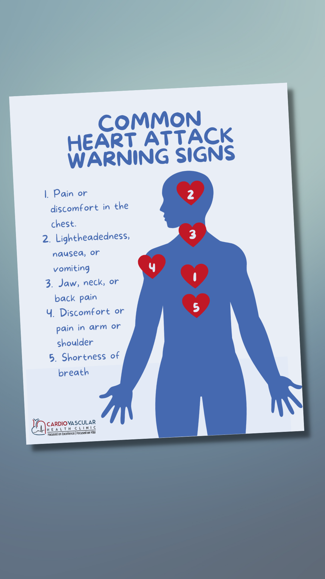 Cardiovascular Health Clinic Example